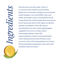 Mindfulness (CBD)