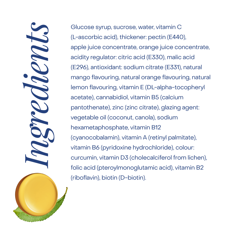 Mindfulness (CBD)