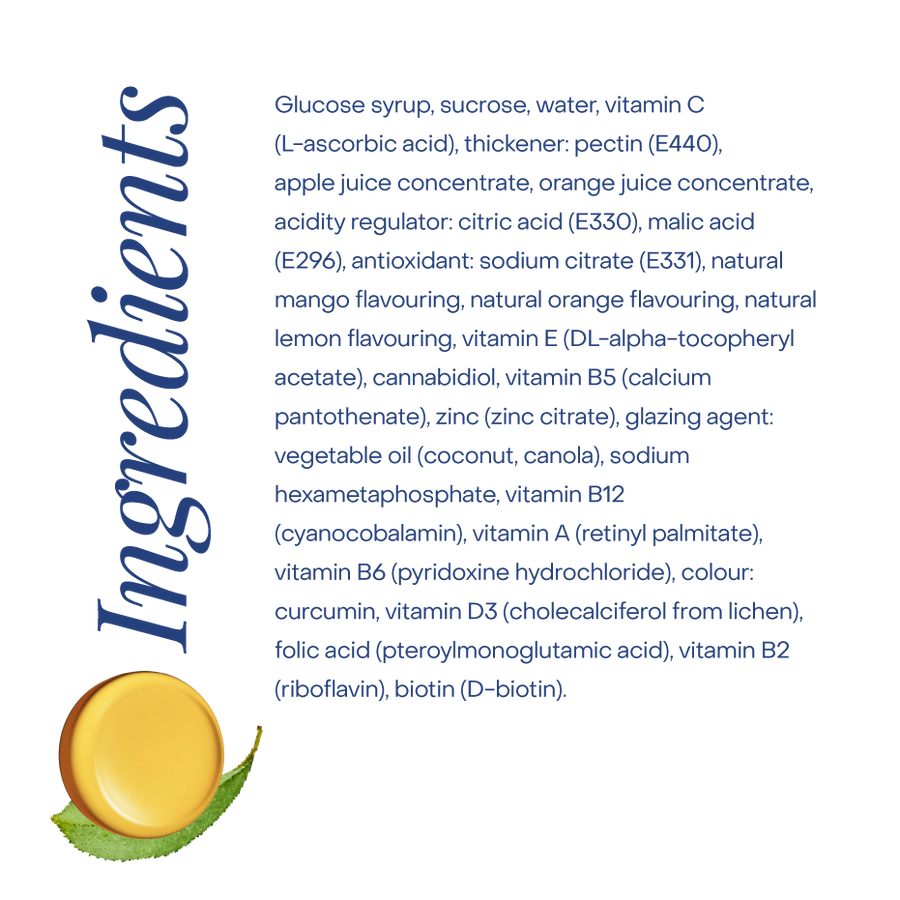 Mindfulness (CBD)